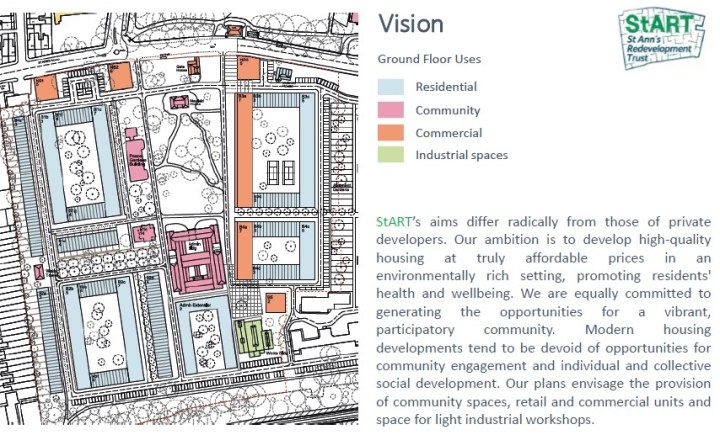 StART Haringey update: GLA purchase land on the St Ann's Hospital site